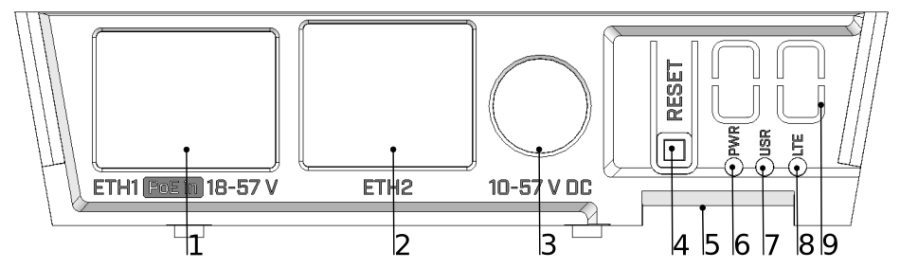 Wap R Ac User Manuals Mikrotik Documentation