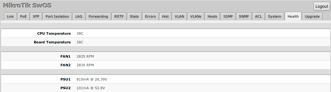 Dhcp with fallback mikrotik что это. Смотреть фото Dhcp with fallback mikrotik что это. Смотреть картинку Dhcp with fallback mikrotik что это. Картинка про Dhcp with fallback mikrotik что это. Фото Dhcp with fallback mikrotik что это