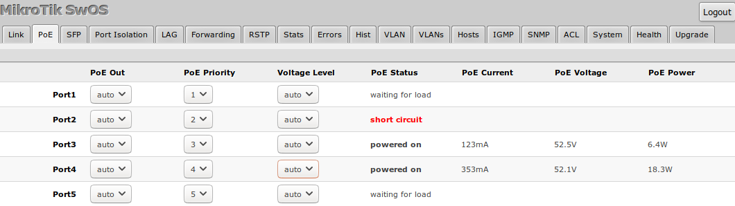 Dhcp with fallback mikrotik что это. Смотреть фото Dhcp with fallback mikrotik что это. Смотреть картинку Dhcp with fallback mikrotik что это. Картинка про Dhcp with fallback mikrotik что это. Фото Dhcp with fallback mikrotik что это