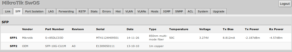 Dhcp with fallback mikrotik что это. Смотреть фото Dhcp with fallback mikrotik что это. Смотреть картинку Dhcp with fallback mikrotik что это. Картинка про Dhcp with fallback mikrotik что это. Фото Dhcp with fallback mikrotik что это