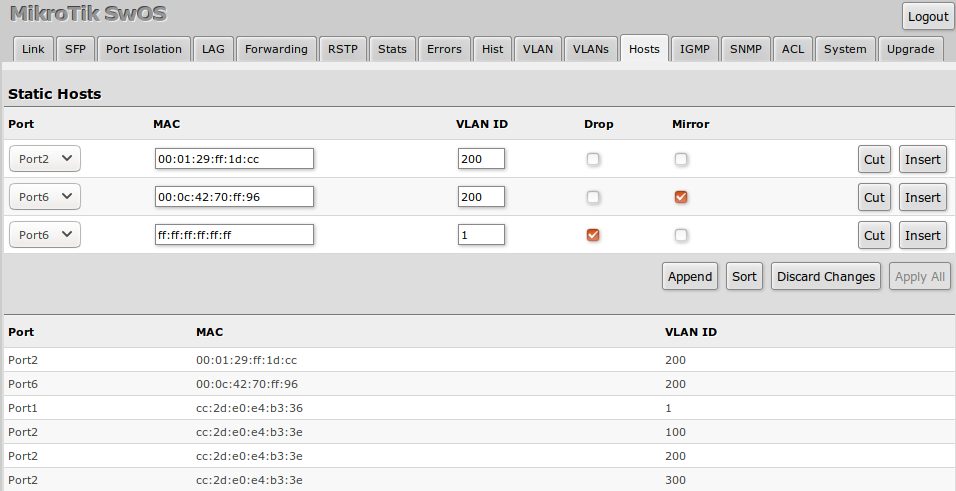 Dhcp with fallback mikrotik что это. Смотреть фото Dhcp with fallback mikrotik что это. Смотреть картинку Dhcp with fallback mikrotik что это. Картинка про Dhcp with fallback mikrotik что это. Фото Dhcp with fallback mikrotik что это