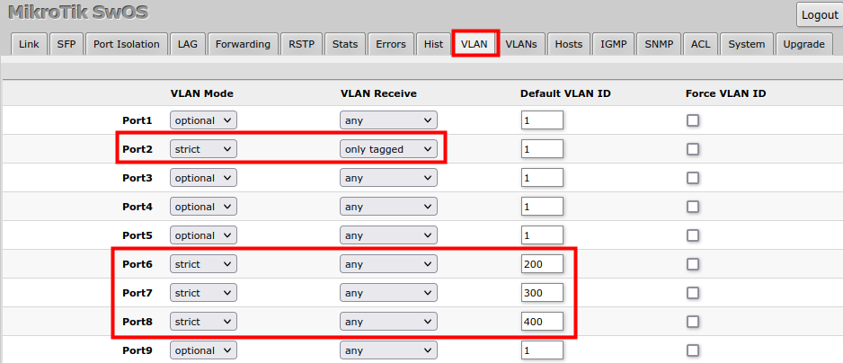 Dhcp with fallback mikrotik что это. Смотреть фото Dhcp with fallback mikrotik что это. Смотреть картинку Dhcp with fallback mikrotik что это. Картинка про Dhcp with fallback mikrotik что это. Фото Dhcp with fallback mikrotik что это