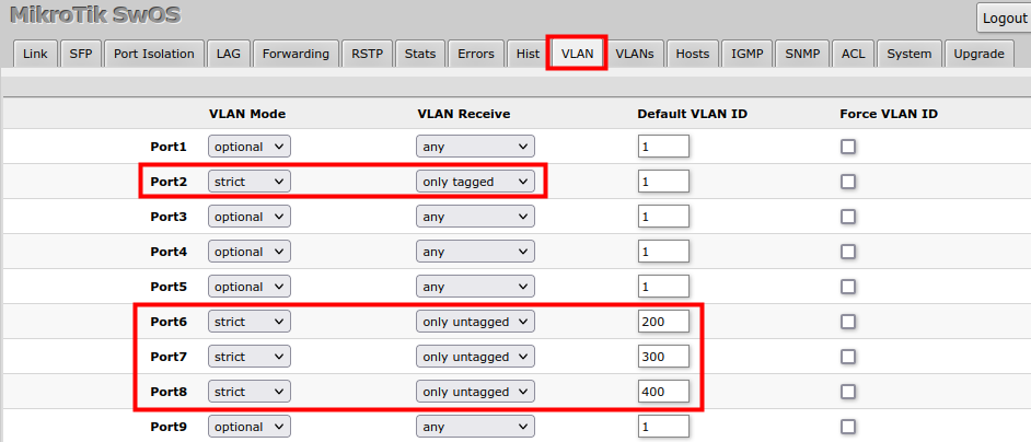 Dhcp with fallback mikrotik что это. Смотреть фото Dhcp with fallback mikrotik что это. Смотреть картинку Dhcp with fallback mikrotik что это. Картинка про Dhcp with fallback mikrotik что это. Фото Dhcp with fallback mikrotik что это